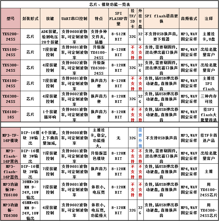 jbo竞博·(电竞)Dota2、LoL、CSGO等电竞赛事竞猜
