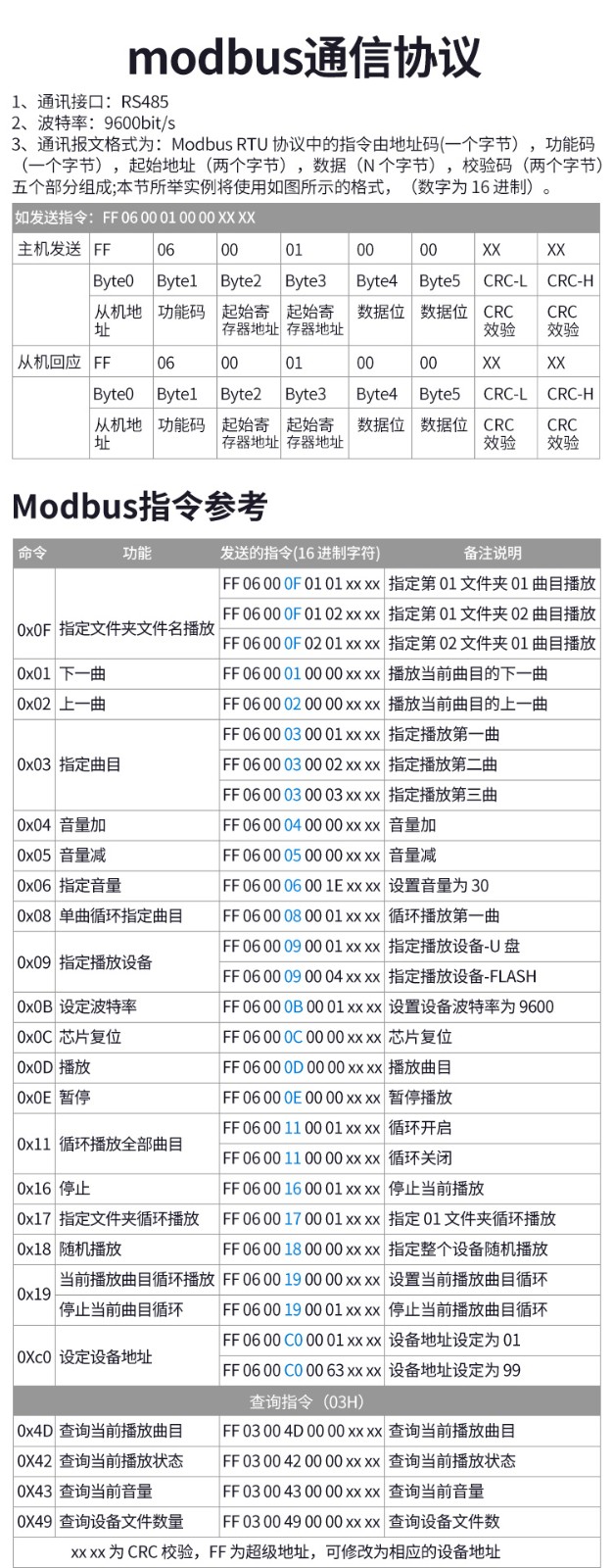 jbo竞博语音提醒器喇叭