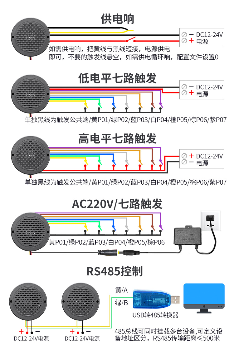 jbo竞博语音提醒器参数